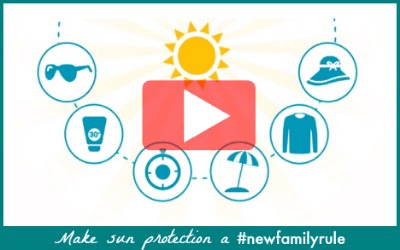 It's Melanoma Monday! Know the risks and protect yourself. 2 image